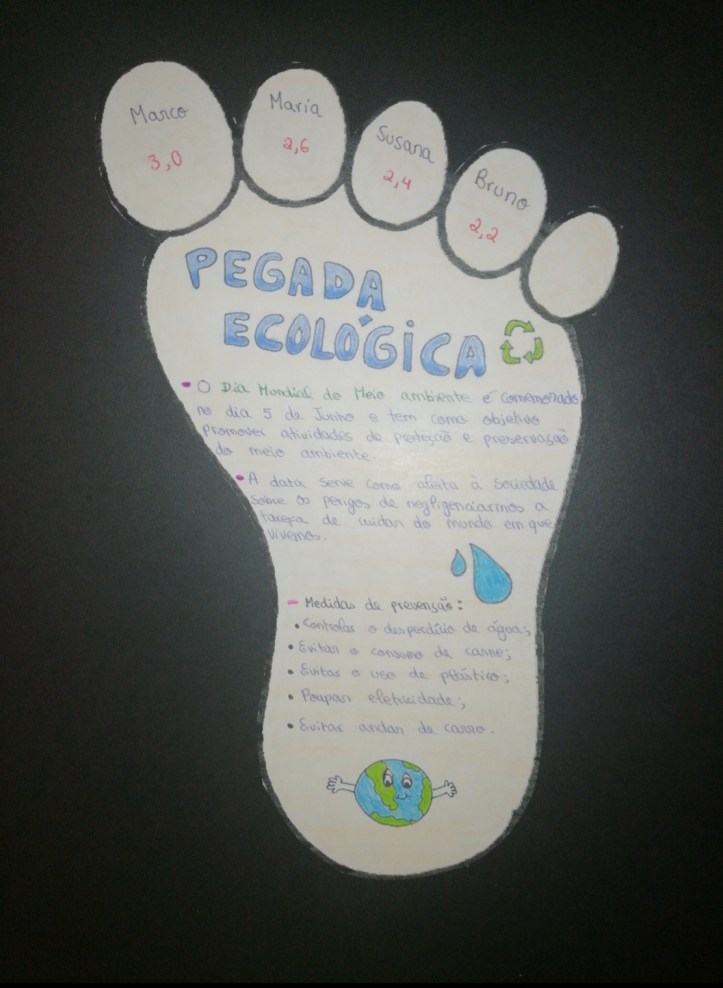 5 de junho|Dia Mundial do Ambiente -Cálculo da Pegada Ecológica ...